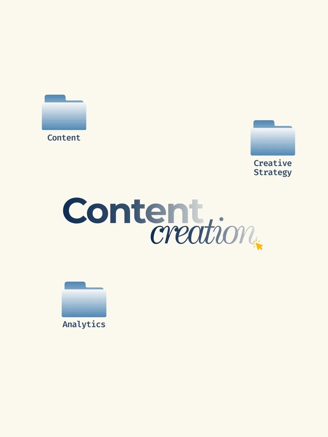 Content Creation Banner Mobile